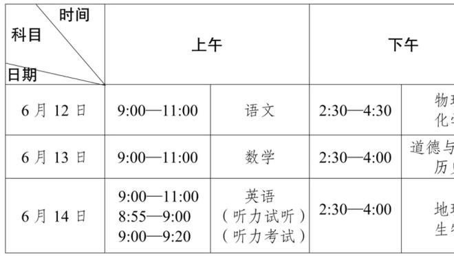 雷竞技app苹果官方版下载截图2